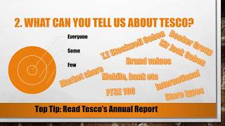 Top 5 Tesco Interview Questions and Answers [upl. by Adebayo]