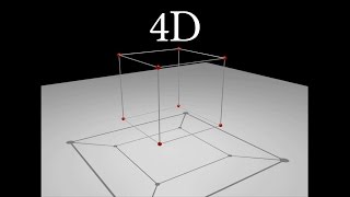 Understanding 4D  The Tesseract [upl. by Esahc]