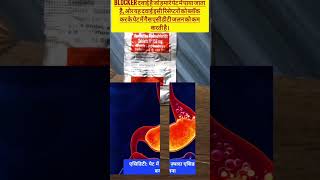 Ranitidine Tablet।Rantac।Zantac।Class with Mechanism। MediTips हिन्दी में।Shorts Medicinemedi [upl. by Yelkreb]