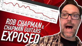 Audio Audit  Rob Chapman EXPOSED [upl. by Jehiah]