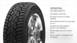 General Altimax Arctic  TireBuyercom Review [upl. by Heddy]