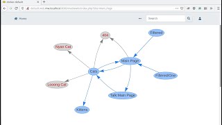 Visualizing wiki page connections [upl. by Brynne]