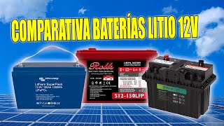 Las mejores baterías de litio de 12V para 2024 [upl. by Haidabo937]