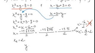 Equação de demanda e oferta parte 1 [upl. by Hubble]