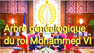 LHéritage Royal du Roi Mohammed VI  Un Lien Direct avec le Prophète Muhammad [upl. by Arze]