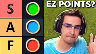 AOE4 COLOR TIER LIST BIGGEST ADVANTAGE [upl. by Isaiah]