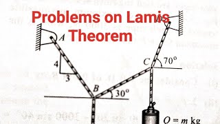 Problems on Lamis Theorem [upl. by Ravi]