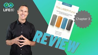 Doug Andrew Laser Fund Book Review Chapter 3 [upl. by Jacquelynn]