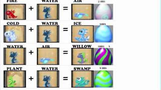 Ultimate DragonVale Breeding Guide [upl. by Joceline]