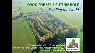 Food Forests Future Role Feeding the World  Wouter van Eck [upl. by Digdirb]