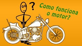 Como funciona o motor da moto [upl. by Nylcsoj913]