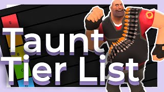 TF2 All Class Taunt Tier List [upl. by Ecirtel]