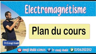 Electromagnétisme  magnétostatique plan du cours [upl. by Albert]