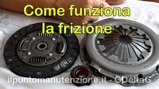 Come funziona la frizione auto [upl. by Jamila377]