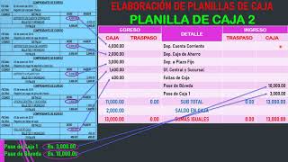 Disponibilidades Contabilidad Bancaria Parte 2 [upl. by Nawat]