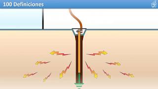 Electrodos de puesta a tierra tierra física [upl. by Chandos]