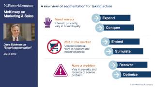 McKinsey Minute A new take on segmentation [upl. by David512]