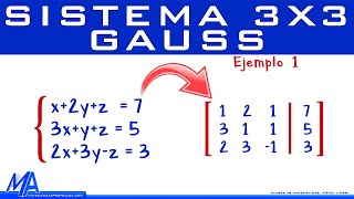 Solución de un sistema de 3x3  Método de Gauss Ejemplo 1 MatematicasprofeAlex [upl. by Ettesoj44]