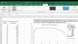 MATERIALES DE INGENIERÍA curva esfuerzo deformación con porcentaje de elongación en EXCEL [upl. by Molloy]