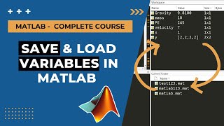 Workspace in MATLAB  Save and load workspace data Matlab Tutorial  Mruduraj [upl. by Herwig]