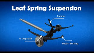 Car Suspension Leaf Spring Suspension 2021 [upl. by Htenek744]