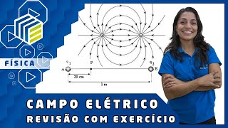 Física  Campo Elétrico  Revisão com Exercício [upl. by Aerised854]