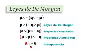 Leyes de morgan logica proposicional [upl. by Aloysia]