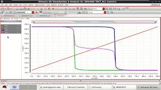 Ternary STI PTI amp NTI Design Using CNTFET in Cadence [upl. by Avra]