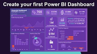 Power BI for Beginners How to Create Power BI Dashboard  Dynamic and Interactive Dashboard [upl. by Eenttirb911]