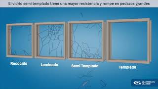 Diferencias entre vidrio templado y laminado Glass For Safety Security Spanish [upl. by Aicac]