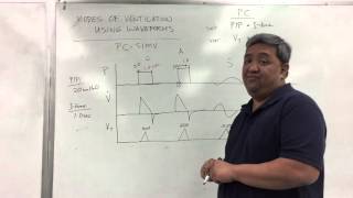 Pressure Control  Synchronized Intermittent Mandatory Ventilation PCSIMV [upl. by Anagnos]