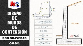 Diseño de Muros de Contención por Gravedad [upl. by Nosimaj197]