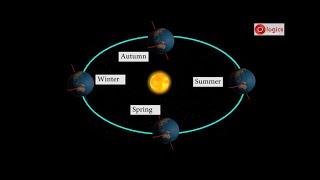 Universe Earth Rotation How seasons are formed [upl. by Ettelrats650]