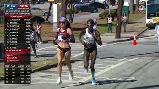 2020 US Womens Olympic Marathon Trials [upl. by Dawna]