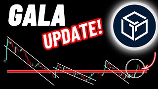 GALA Crypto Coin Update [upl. by Josias517]