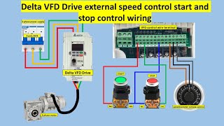 Delta VFD Drive External Speed Control with StartStop Wiring Diagram vfd [upl. by Adnolor774]