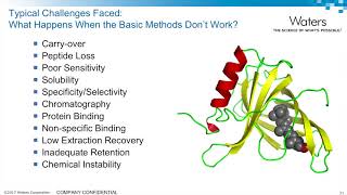 LCMSMS for Bioanalytical Peptide and Protein Quantification Chromatographic Considerations [upl. by Names600]