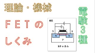 電子回路入門その8 FETの矢印の向き [upl. by Adnorhs189]