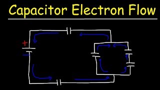 Electron Flow In Capacitors During Charging amp Discharging  Physics [upl. by Smada504]