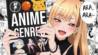 A Comprehensive Guide To Anime Genres [upl. by Ernestus]