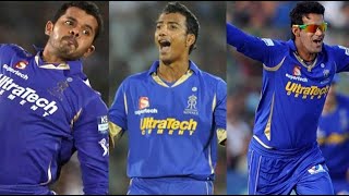 IPL 2013 Match fixing Story Controversially Yours [upl. by Asilehs]