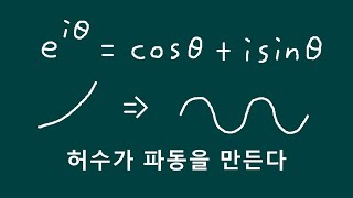 물리와 수학의 연관성  오일러 공식  허수가 파동을 만든다 [upl. by Festus]