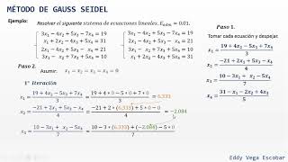 Método de Gauss Seidel Sistemas de ecuaciones lineales [upl. by Hardwick]