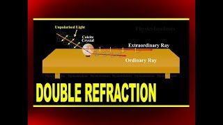 Double Refraction  Bartholinus Experiment by Using Calcite Crystal  Online Physics Video Tutorials [upl. by Monson]