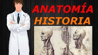 HISTORIA DE LA ANATOMÍA [upl. by Nahshun]