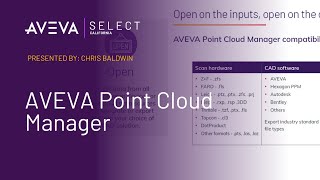 AVEVA Point Cloud Manager [upl. by Bromleigh]
