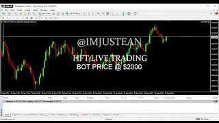 Real Account HFT Bot  RealTime Trading on US30 [upl. by Salvadore777]