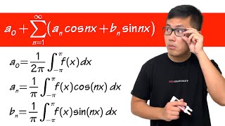 how to get the Fourier series coefficients fourier series engineering mathematics [upl. by Namyl]