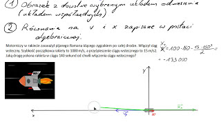 022 Sposób na każde zadanie z kinematyki bez cenzury [upl. by Otsirc]