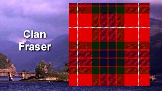 Scotland  Clan Tartan  Part 1 A to L [upl. by Bethena]